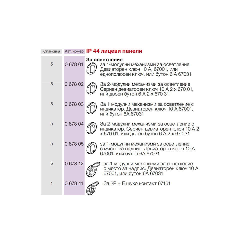 067841 Плочка контакт шуко 2P+E IP44 за 067161 Celiane , Legrand_small