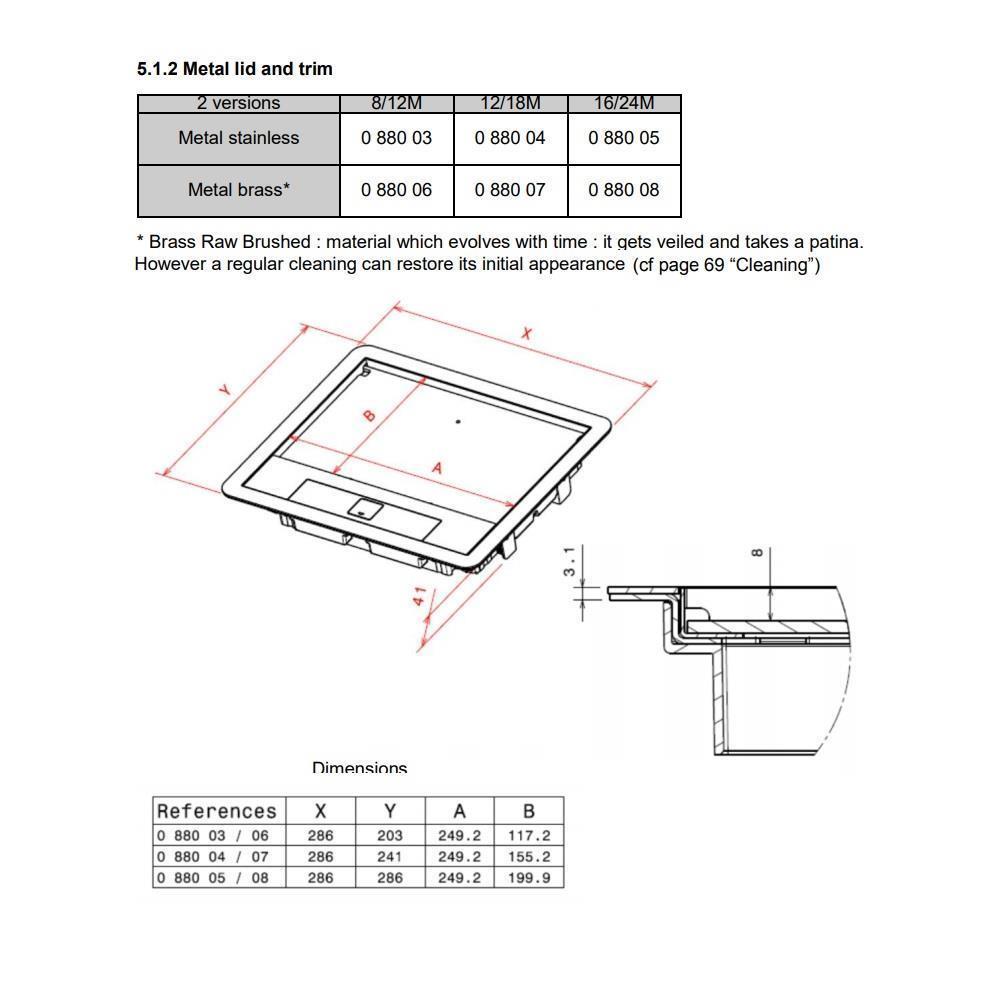 088007 Капак за подова кутия с рамка, месинг 12/18М, Legrand_small