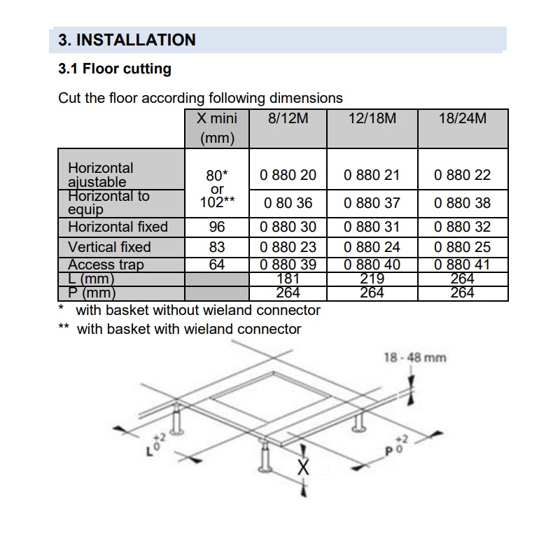 088022 Подова кутия с хоризонтални 24М, Legrand_small