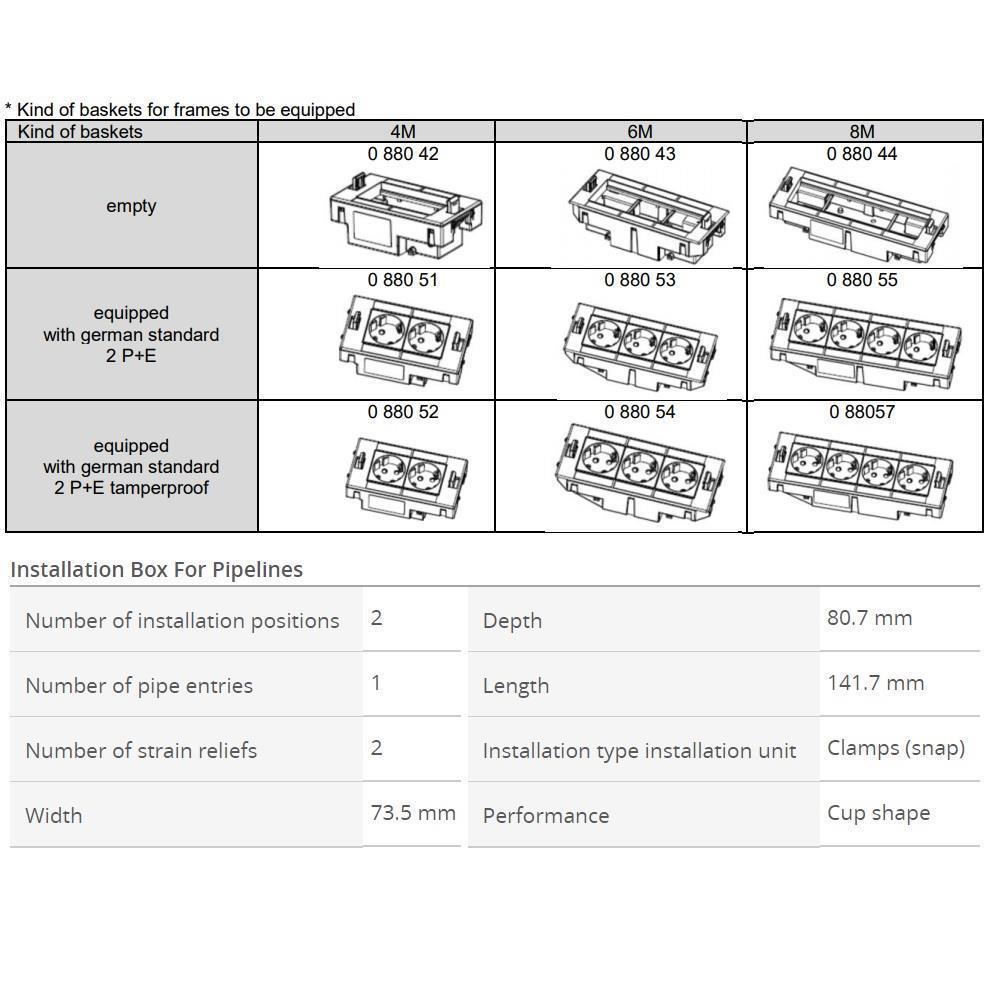 088055 Монтажна кутия за вграждане, 4 контакта шуко, хоризонтално, 8M, бял, Legrand_small