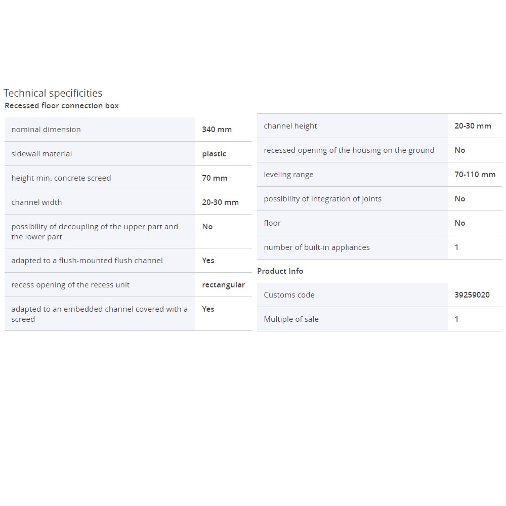 088192 Конзолна кутия за под, за полагане на замазка, 16/24М, Legrand_small