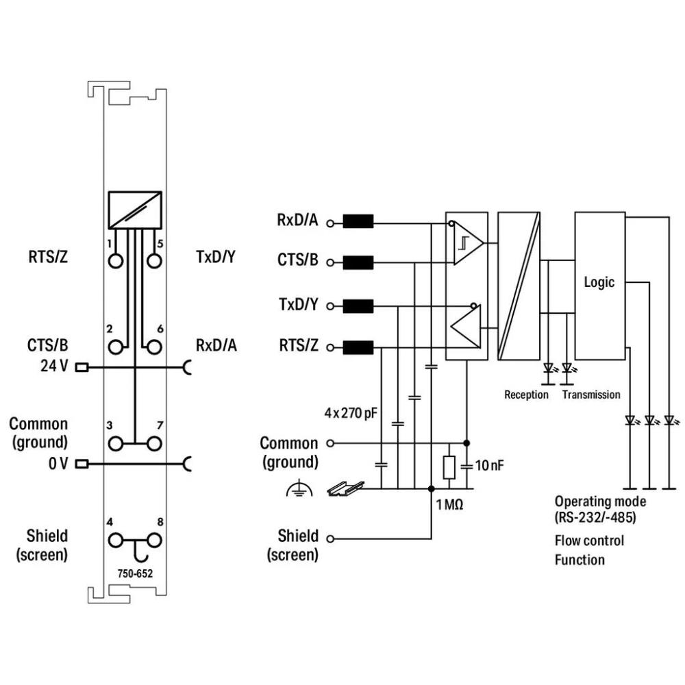 750-652/025-000 I/O System 750/753 Интерфейс RS232/485, св.сив Wago_small