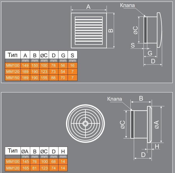1818 Вентилатор ММоторс ф100 - кръгъл с клапа Black_small