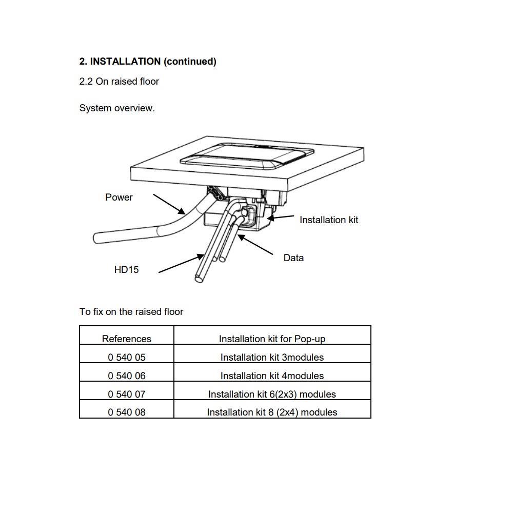 054005  Legrand Носеща рамка за 3M POP UP_small