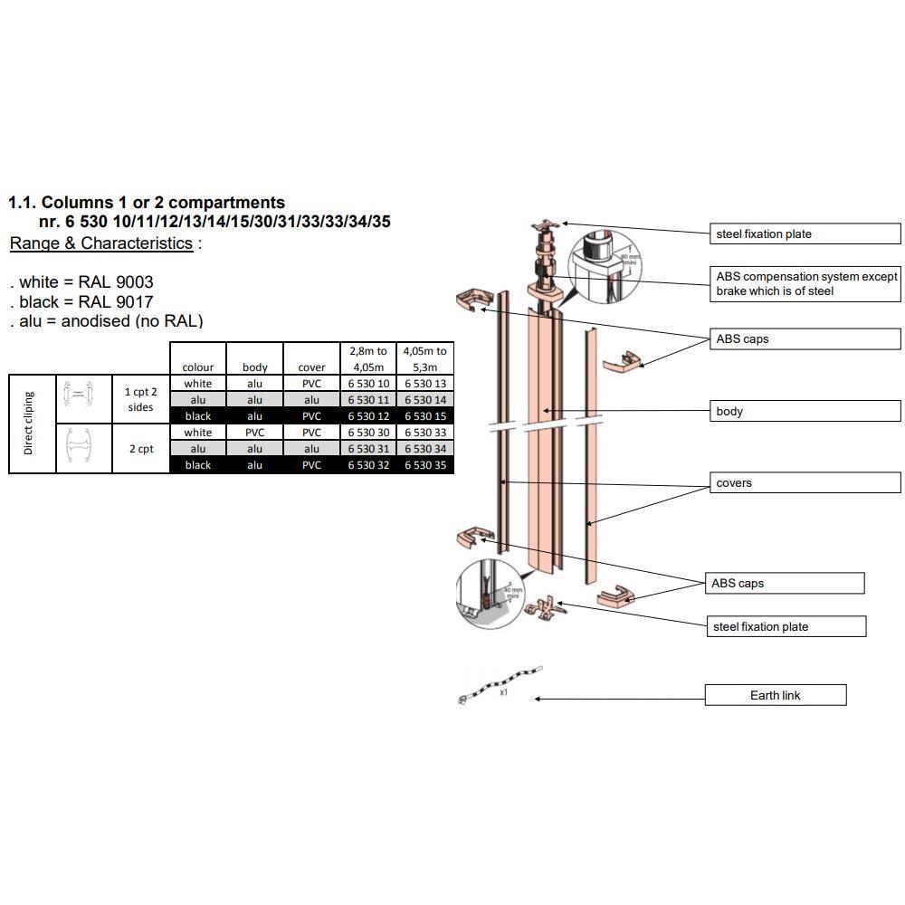 653033 Snap-on колона с 2 отделения, височина 3,92м, бял , Legrand_small