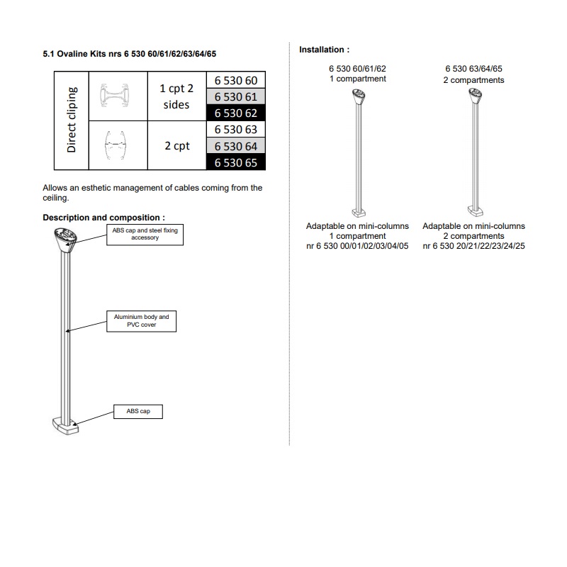 653063 Ovaline к-т за мини колони с 2 отделение и универсални колони с 1 отделение, бял , Legrand_small