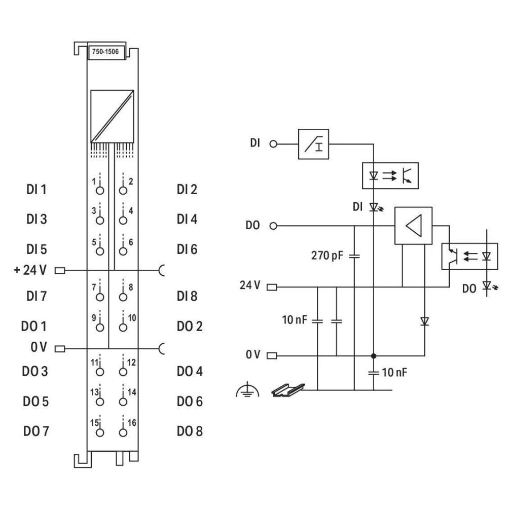 750-1506 8-канален цифров вход/изход; 24 VDC; 0,5 A Wago_small