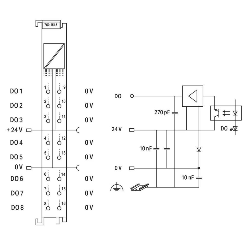 750-1515 8-канален цифров изход; 24 VDC; 0,5 A; 2-проводна връзка Wago_small