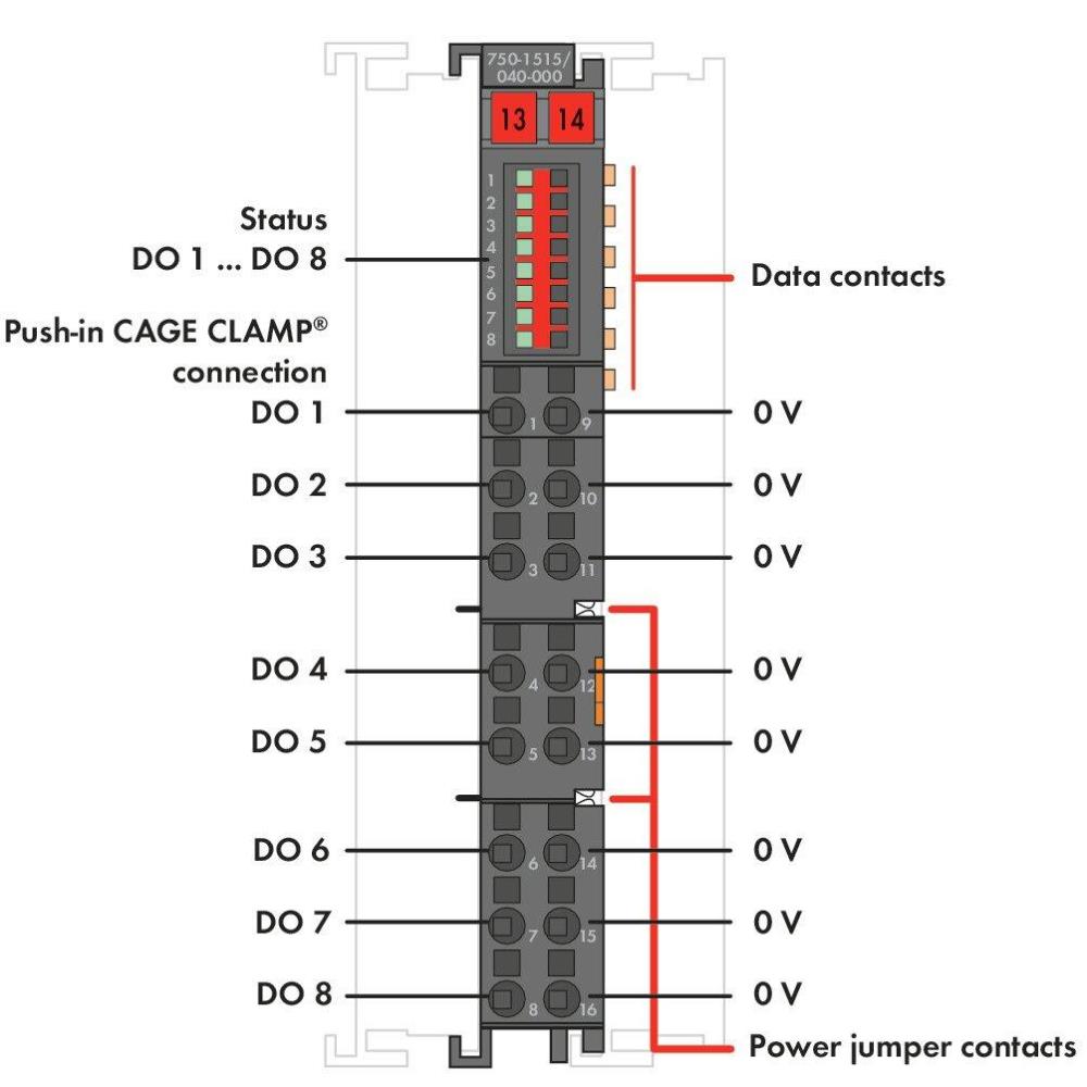 750-1515/040-000 8-канален цифров изход; 24 VDC; 0,5 A; 2-проводна връзка; Extreme Wago_small