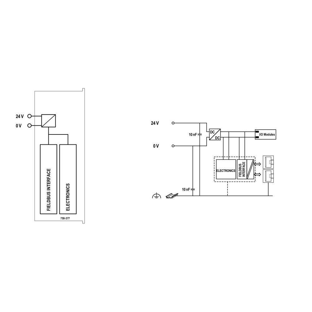 750-377 Fieldbus куплер PROFINET IO; 3-та генерация; ECO Advanced Wago_small