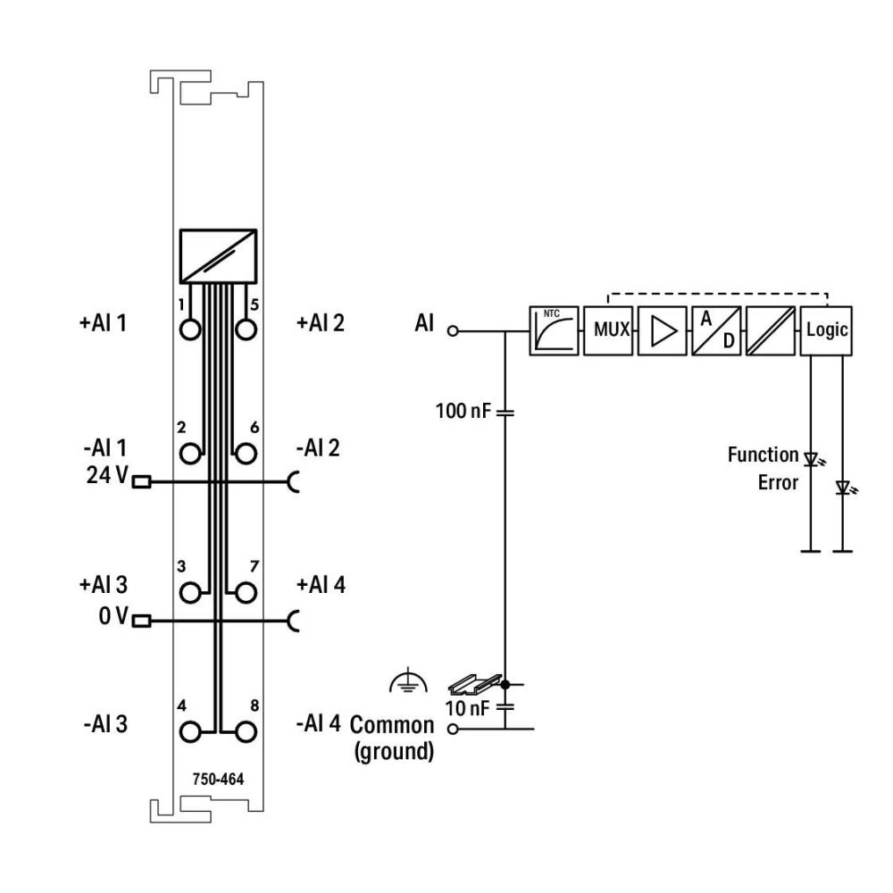750-464 2/4-канален аналогов вход; Измерване на съпротивлението; Регулируем Wago_small