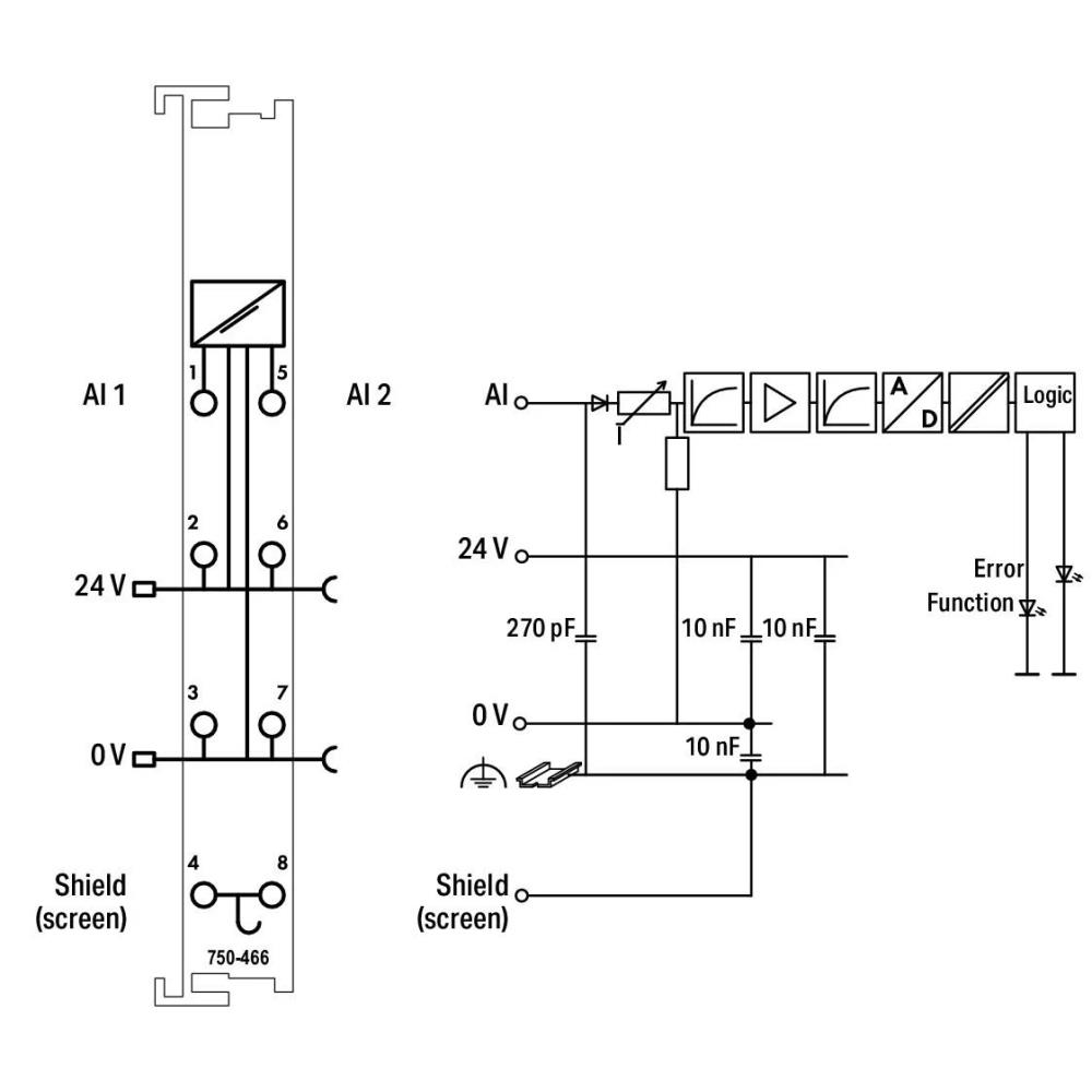 750-466 2-канален аналогов вход; 4 … 20 mA; Несиметричен Wago_small