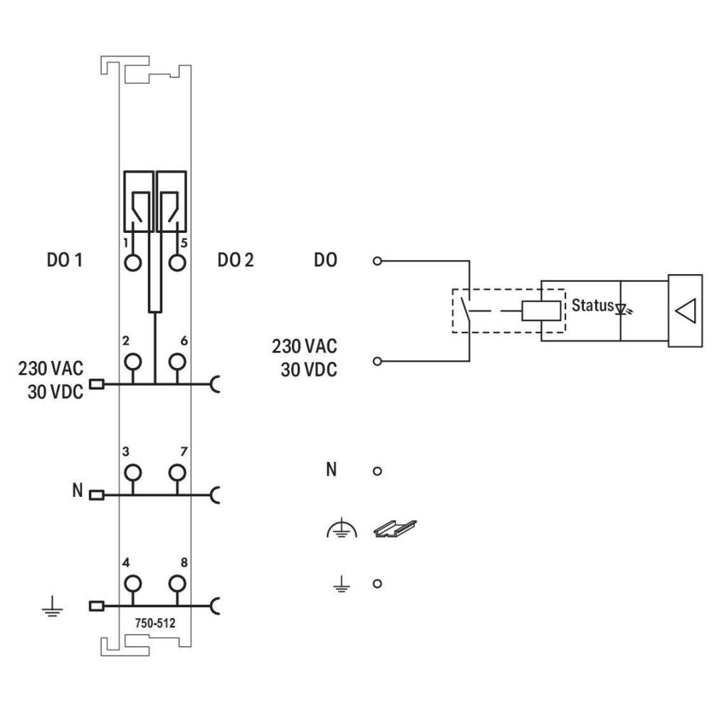 750-512 2-канален релеен изход; AC 250 V; 2,0 A; 2 нормално отворен контакт Wago_small