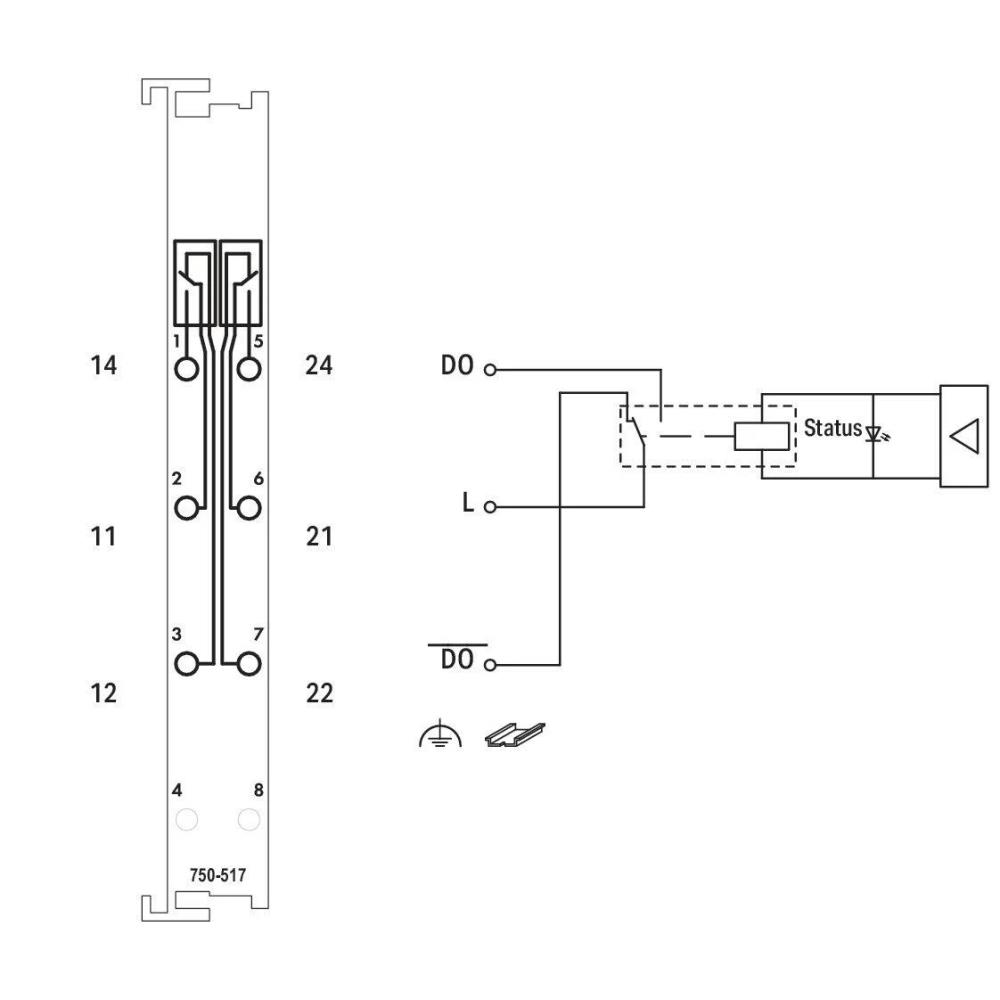750-517 2-канален релеен изход; AC 250 V; 1 A; Безпотенциален; 2 превключващи контакта Wago_small
