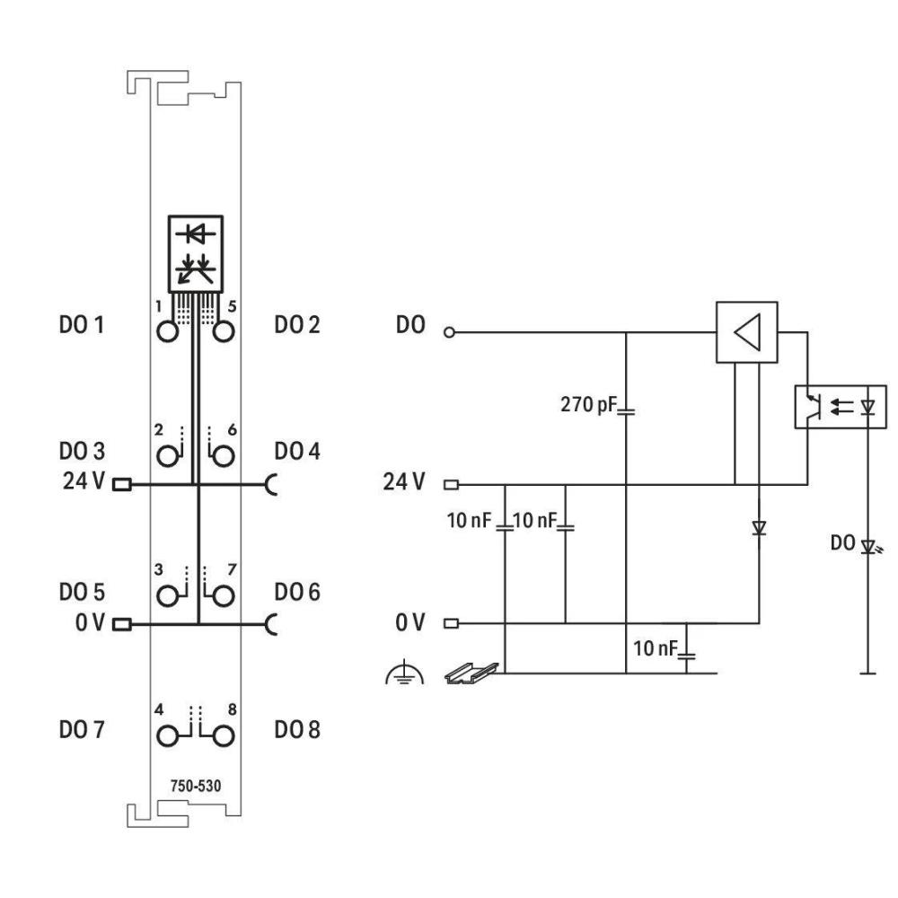 750-530 8-канален цифров изход; 24 VDC; 0,5 A Wago_small