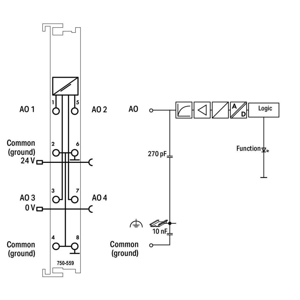 750-559 4-канален аналогов изход; 0 ... 10 VDC Wago_small