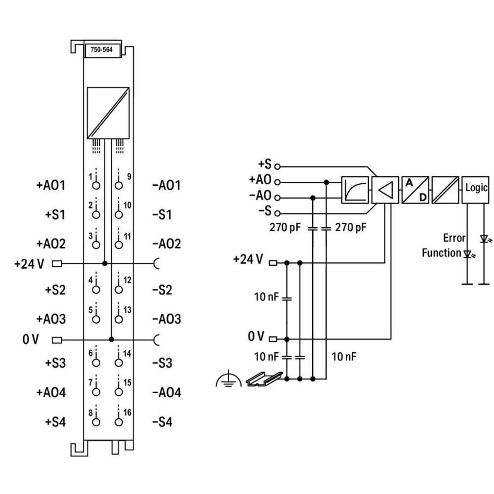750-564 4-канален аналогов изход; Напрежение/Ток Wago_small