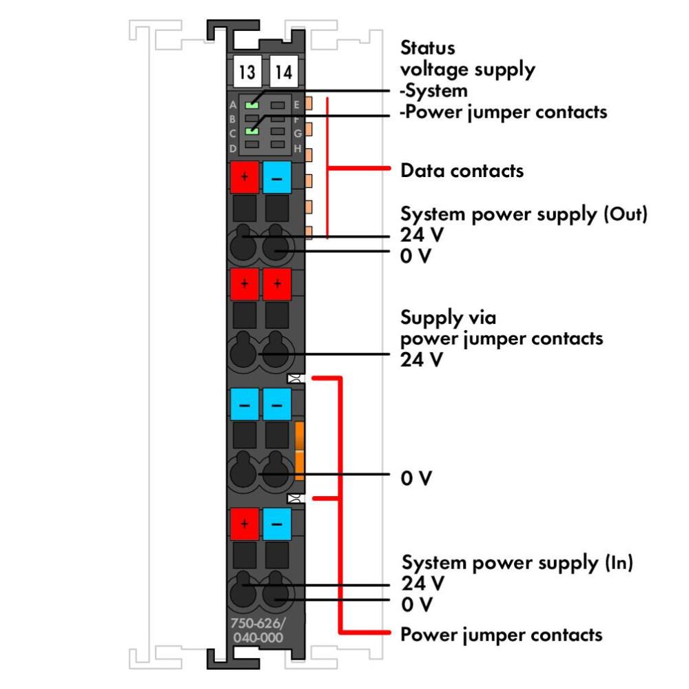 750-626/040-000 Филтър на захранването; 24 VDC; По-висша изолация; Extreme Wago_small