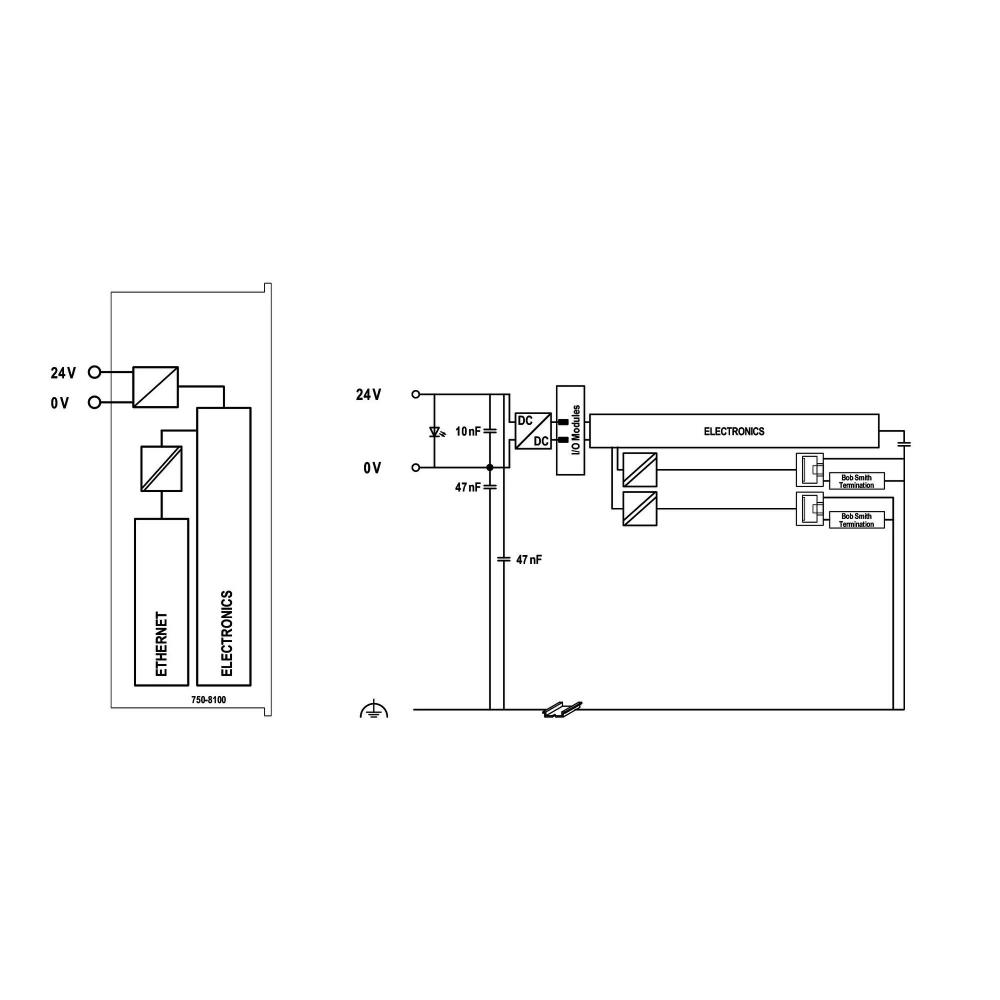 750-8100 Контролер PFC100; 2 x ETHERNET; ECO Wago_small