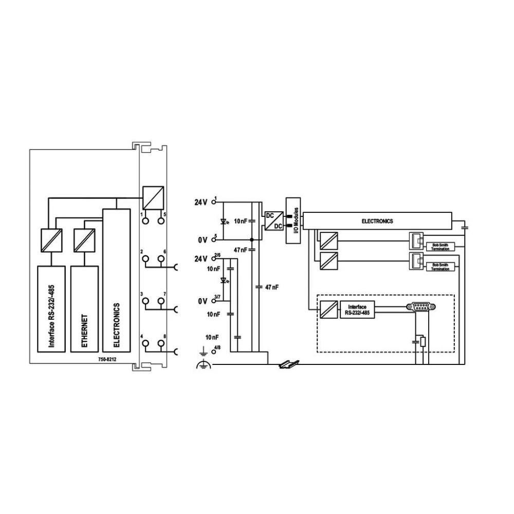 750-8212 Контролер PFC200; 2-ра генерация; 2 x ETHERNET, RS-232/-485 Wago_small
