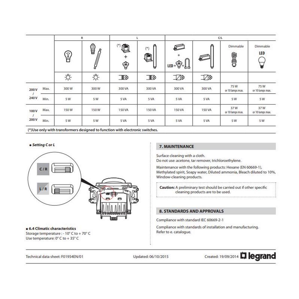 752160 Legrand Димер ротативен 300W без рамка Valena life Бяло_small