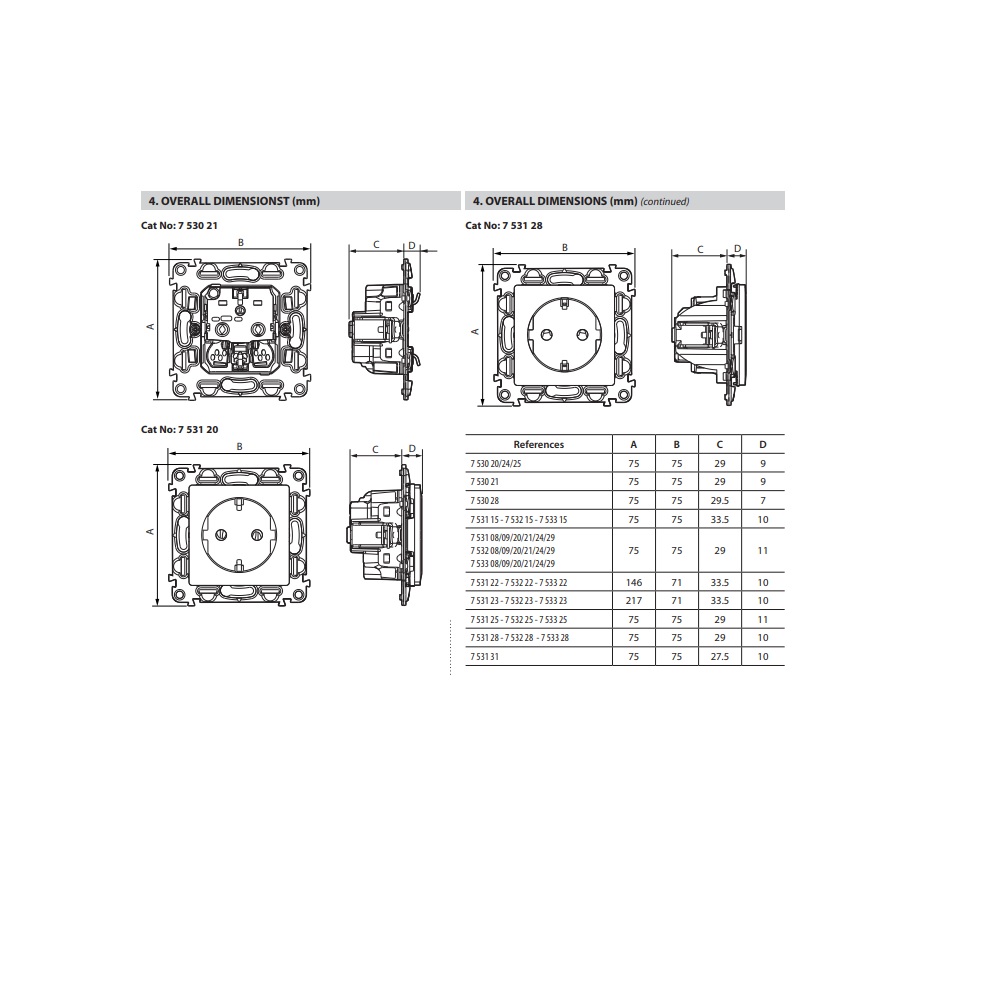 753320 Legrand Контакт шуко с детска защита без рамка Valena life алуминий_small