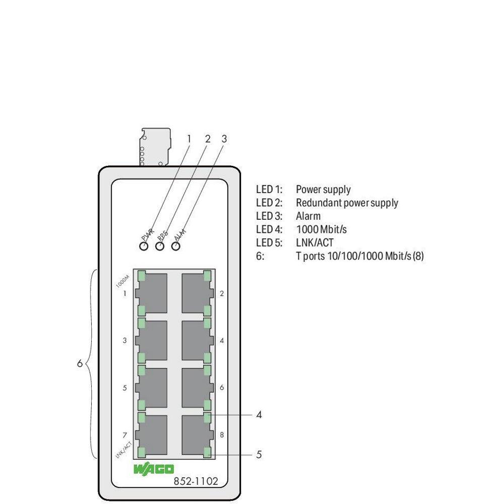 852-1102 Индустриален комутатор; 8 порта 1000Base-T; черен Wago_small