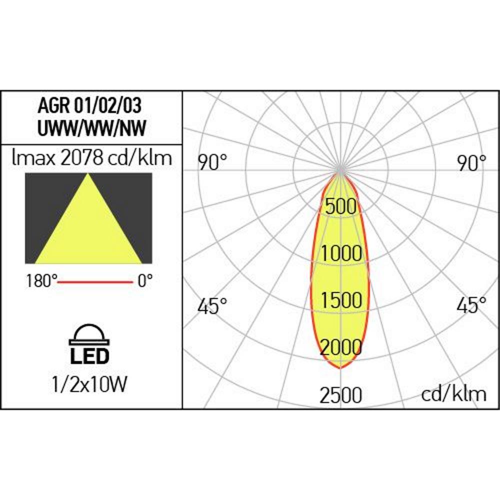 AGR01UWW MWH/BK Осветително тяло XARGO IP20 1x10W 220-240V AC 2700K 38°, Arelux_small