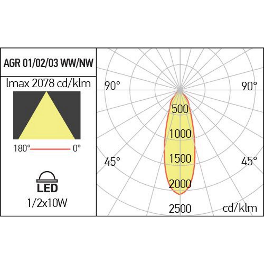 AGR03NW MBK/BK Осветително тяло XARGO IP20 2x10W 220-240V AC 4000K 38°, Arelux_small