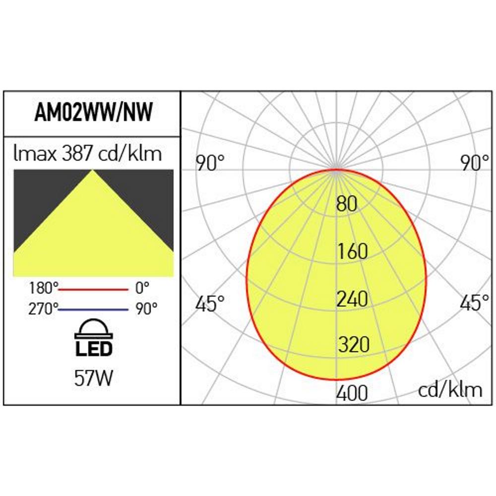 AM02WW SBK Осветително тяло XAMBIT 57W 220-240V AC 3000K D900 IP20 105° SBK Arelux_small