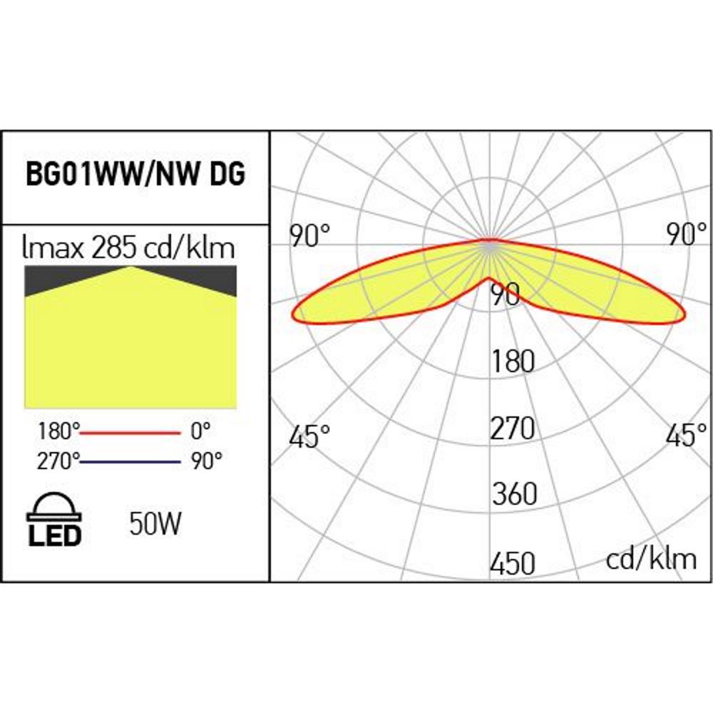 BG01NW DG XBURG Улично осв. тяло 50W 100-305V AC 4000K CRI>80 IP65 DG (4.1.2), Arelux_small