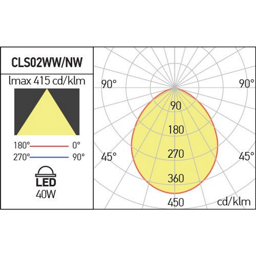 CLS02WW MBK Осветително тяло XCLASS IP54 40W 900mA 33-40V DC 3000K, Arelux_small