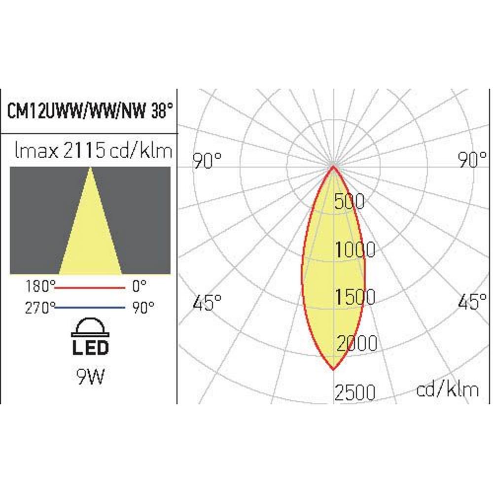 CM12NW MWH Модул XCOMBO 09 IP20, LED 1x9W 220-240V AC 4000K, Mat white, Arelux_small