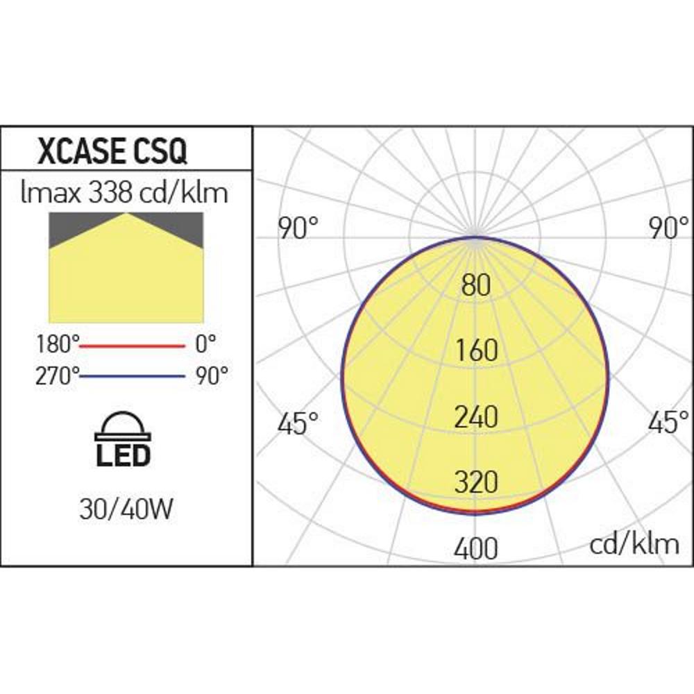 CSQ6060WW MWH Панел XCASE IP40, LED 40W 220-240V AC 3000K 600x600 мм 110°, Arelux_small