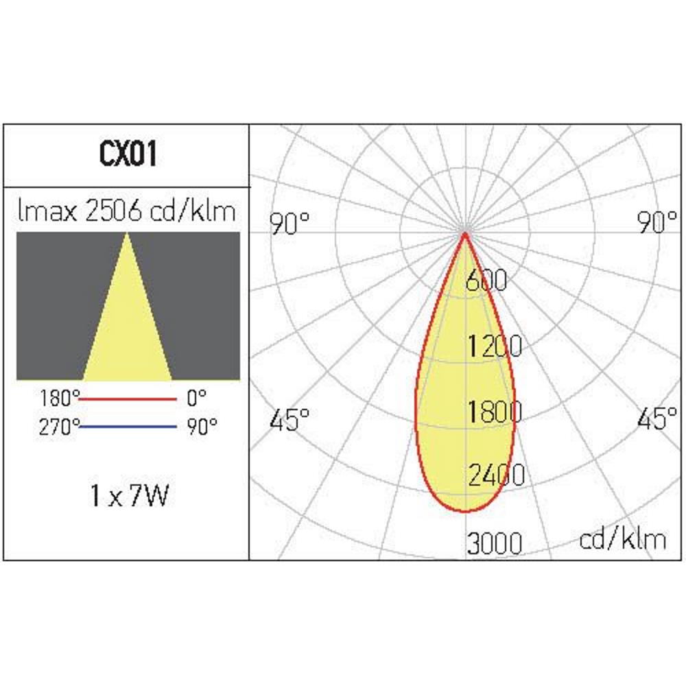 CX01 SWH Прожектор XCUP IP20, GU10 1x50W, 230V AC, Sand white, Arelux_small