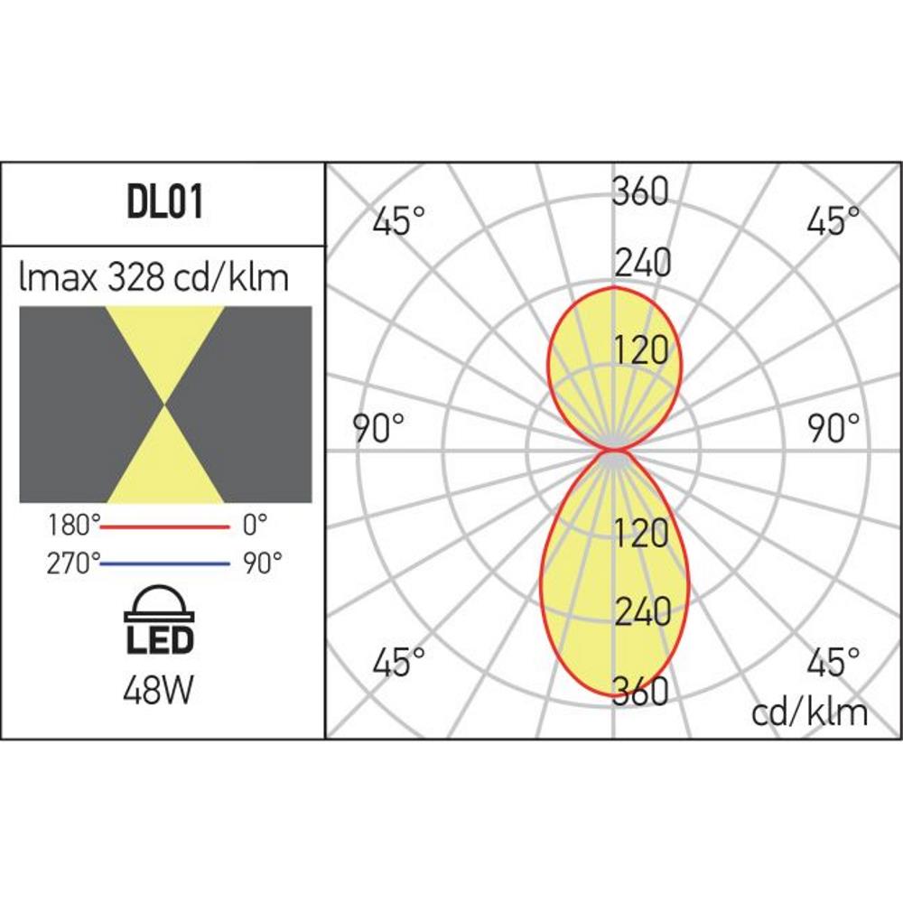 DL01WW SWH Лампион XDELTA ON/OFF 50W (25W/25W) 220-240V AC 3000K CRI>90 IP20 SWH Arelux_small