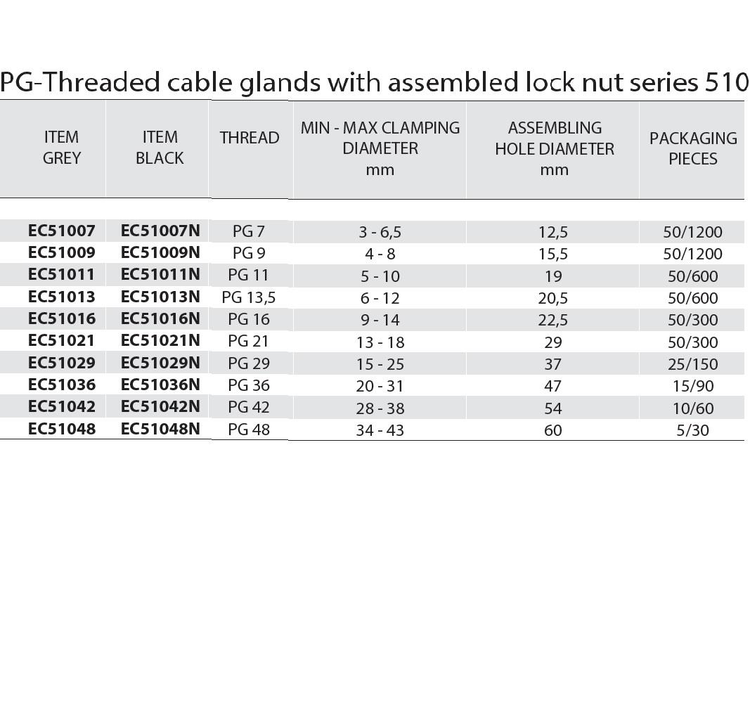 EC51016 Щуцер PG16 сив, Elettrocanali_small