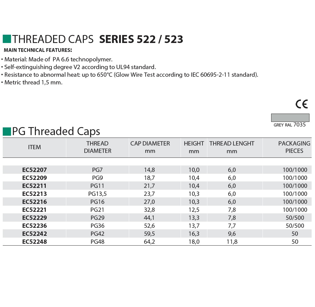 EC52207 Тапа сива PG7, Elettrocanali_small