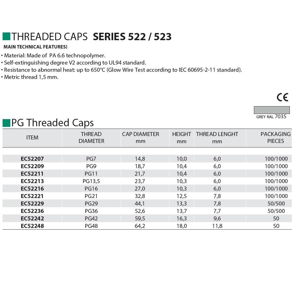 EC52229 Тапа сива PG29, Elettrocanali_small