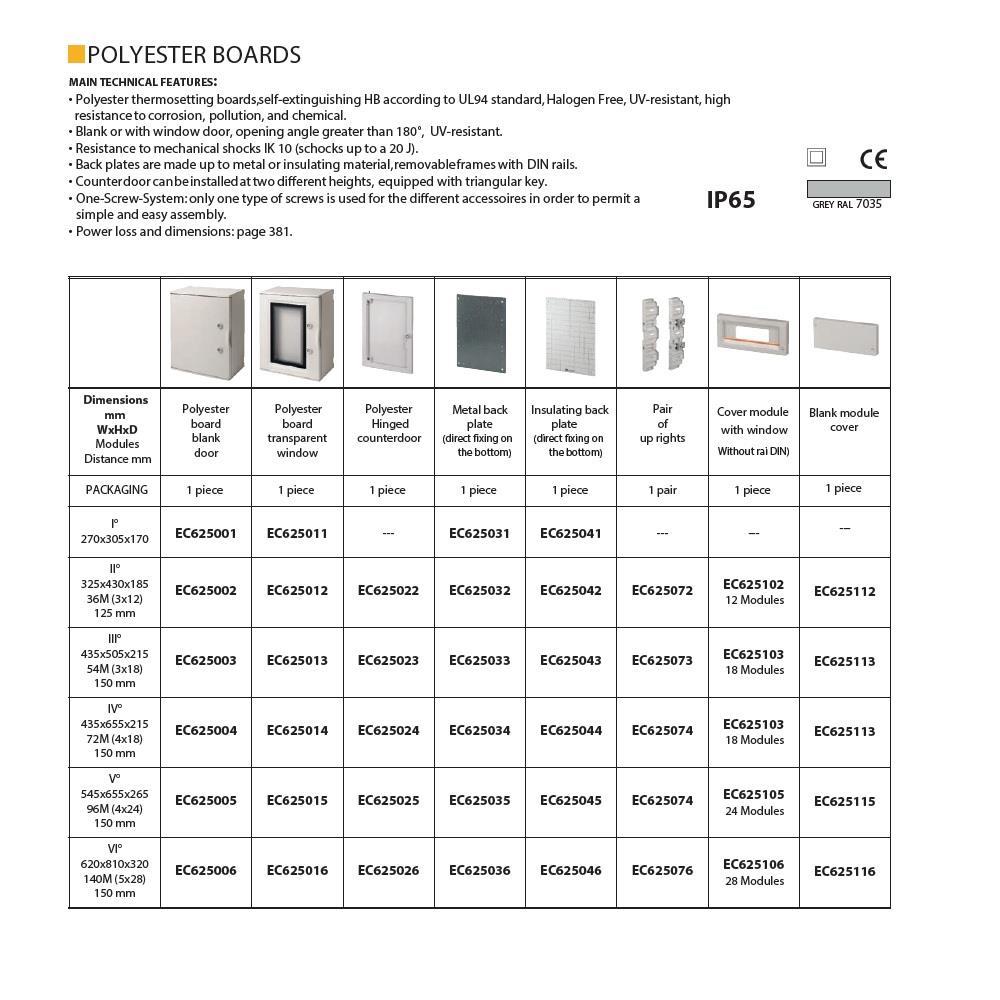 EC625103 Капак за едноредово табло (3х18; 4х18) [III;IV], Elettrocanali_small