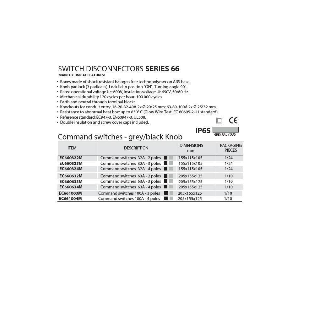 EC660633M Товаров прекъсвач с кутия, 63A/3P в кутия IP65, черен, Elettrocanali_small
