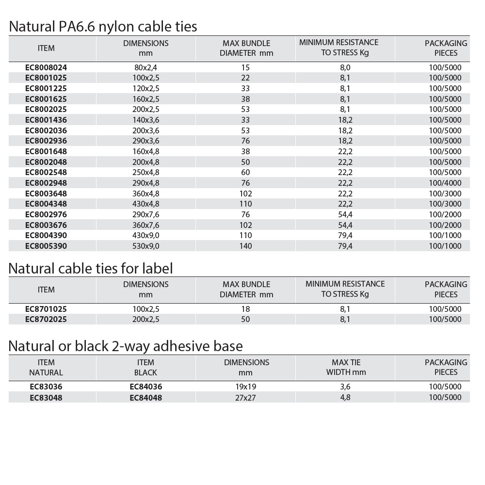 EC8001025 Кабелни връзки бели 2.5*100, 100  бр., Elettrocanali_small