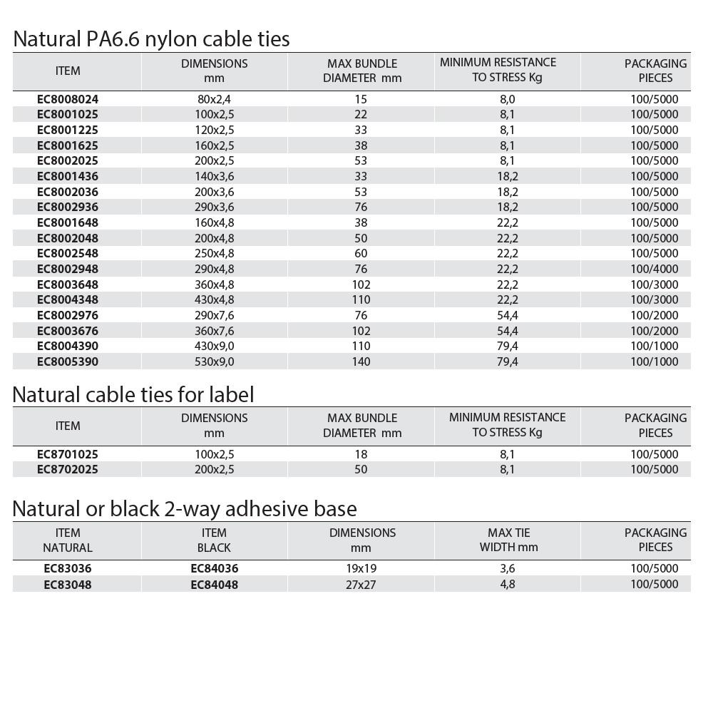 EC8002936 Кабелни връзки бели 3.6*290, 100 бр., Elettrocanali_small