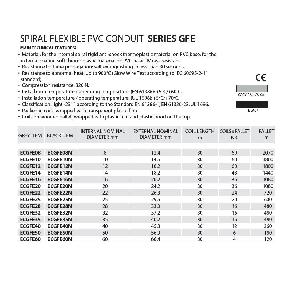 ECGFE35N Армирана гофрирана тръба Ф35, с  UV защита, черна, 30 м, Elettrocanali_small