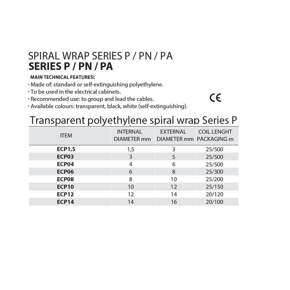 ECP10 Спирала за кабели 10х12, прозрачен, 25 м/бр., Elettrocanali_small