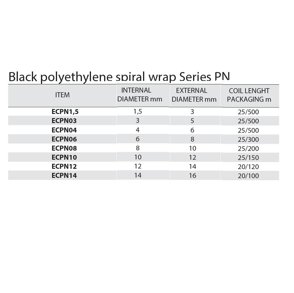 ECPN14 Спирала за кабели 14х16, черен, 20 м/бр., Elettrocanali_small