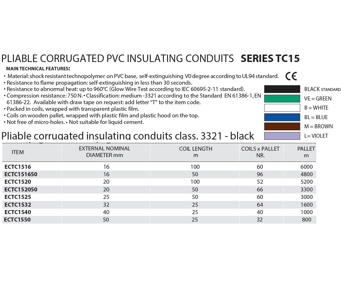 ECTC1520 Гофрирана тръба Ф20 ЧЕРНА 750N, 100 м,  Elettrocanali_small