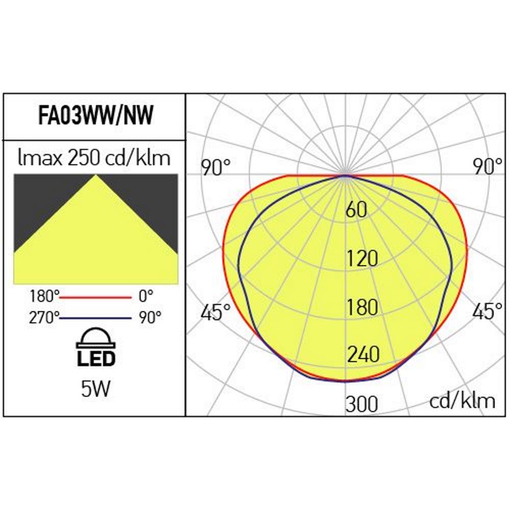 FA03WW Осветително тяло XFADE IP65 5W 230V AC 3000K 120°, Arelux_small