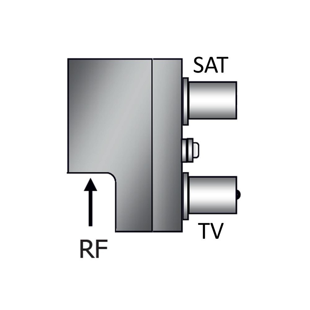 FD013F Крайна розетка miniCompact, TV+SAT, изолирани, дуплекс, Fede_small