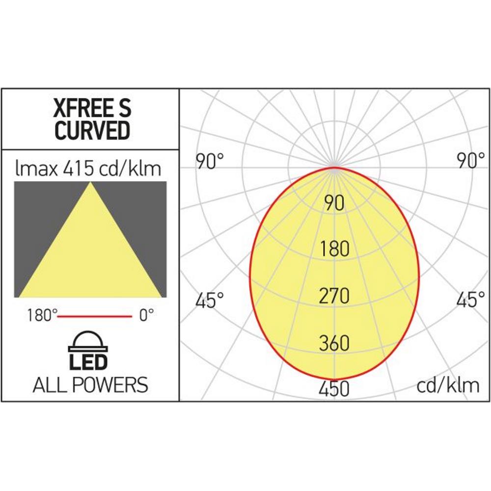 FES150WW22.5 SBK Извит осветител XFREE S 1500mm 22.5dgr 14W 48VDC 3000K IP40 100dgr 589mm SBK Arelux_small